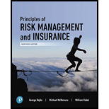 Principles of Risk Management and Insurance