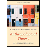 Anthropological Theory: An Introductory History