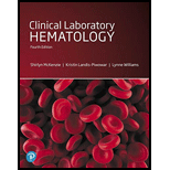 Clinical Laboratory Hematology