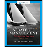 Strategic Management: Integrated Approach