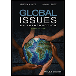 Global Issues: An Introduction