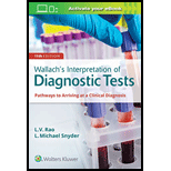 Wallach's Interpretation of Diagnostic Tests - With Access
