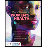 New Dimensions in Women's Health - With Access