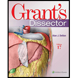 Grant's Dissector - With Access