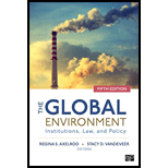 Global Environment