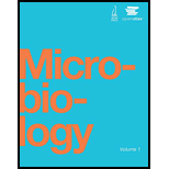 Microbiology (OER)