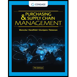 Purchasing and Supply Chain Management