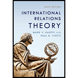 International Relations Theory