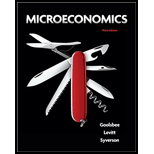 Microeconomics