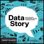 Data Story