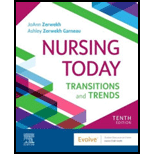 Nursing Today - With Access