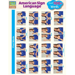 American Sign Language - First 100+ Words