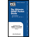 Ultimate Gd and T Pocket Guide