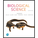 Biological Science (Custom)
