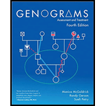 Genograms: Assessment and Treatment