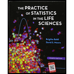 Practice of Statistics in the Life Sciences