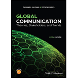 Global Communication (Paperback)