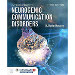Introduction to Neurogenic Communication - Access