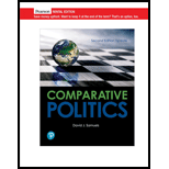 Comparative Politics - Update
