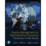 Quality Management for Organiz. Excellence