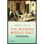 Modern Middle East: A History