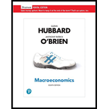 Macroeconomics