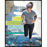 Total Fitness And Wellness - Text Only