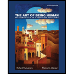 Art of Being Human - Revel Access