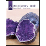 Introductory Foods