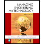 Managing Engineering And Technology