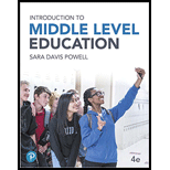 Intro. To Middle Level Educ.