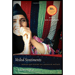 Veiled Sentiments (30th Anniversary Edition)