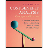 Cost-benefit Analysis: Concepts And Practice