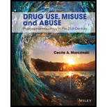 Drug Use, Misuse And Abuse