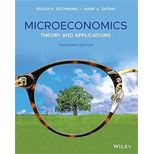 Microeconomics: Theory and Applications Microeconomics