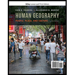 Human Geography