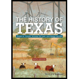 History Of Texas