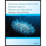 Critical Infrastructure Protection in Homeland Security