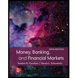 Money, Banking And Financial Markets