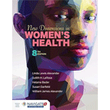 New Dimensions in Women's Health