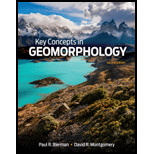 Key Concepts in Geomorphology