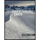 Understanding Earth