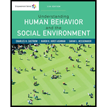 Understanding Human Behavior and the Social Environment