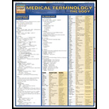 Med. Term. Body Systems