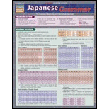 Japanese Grammar