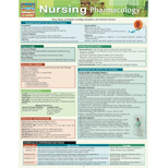 Nursing Pharmacology