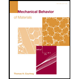 Mechanical Behavior Of Materials