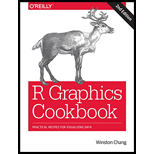 R Graphics Cookbook: Practical Recipes For Visualizing Data