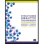 Structured Analytic Techniques for Intelligence Analysis