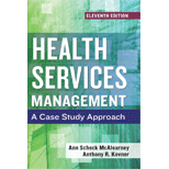 Health Services Management